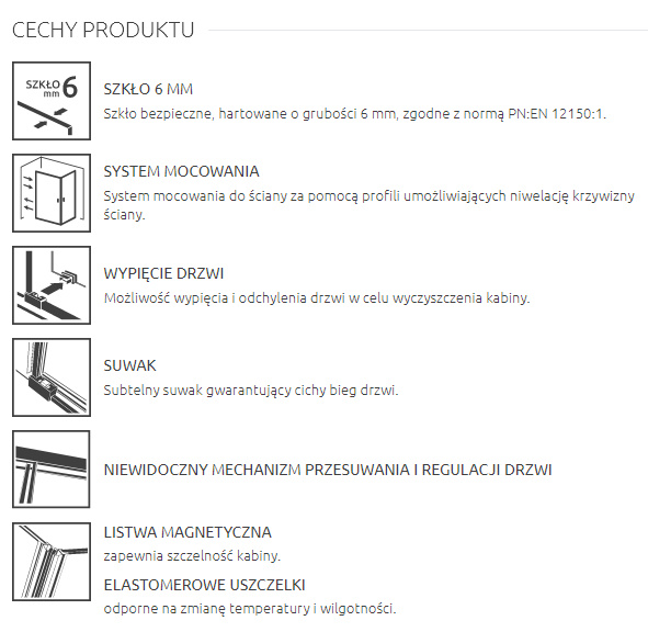 Cechy zabudowy na wannę do łazienki Radaway Idea Black PN DWD