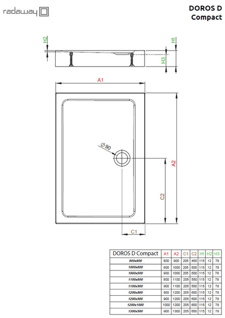 Brodzik akrylowy 120x80 Radaway Doros D Compact Stone antracytowy