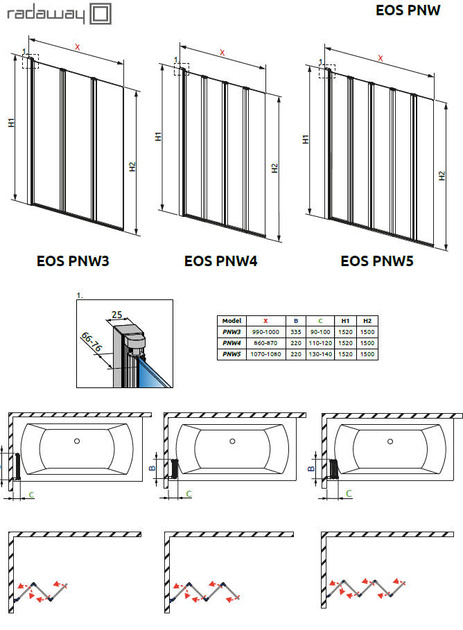 Parawan nawannowy skłdany Radaway EOS PNW3 100 cm 3 cześciowy