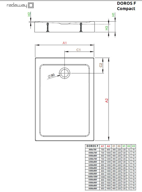 Brodzik prostokątny Radaway Doros F Compact 150x80 biały połysk