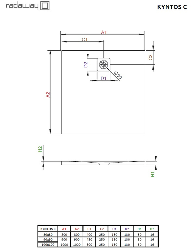 rysunek brodzika Kyntos C Radaway