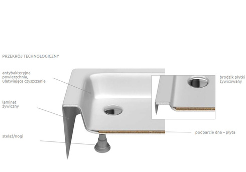 Brodzik akrylowy 160x90 Radaway Doros F Compact Stone czarny