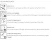 Parawan przesuwny na wannę 110 chrom Radaway Furo SL PND II prawy