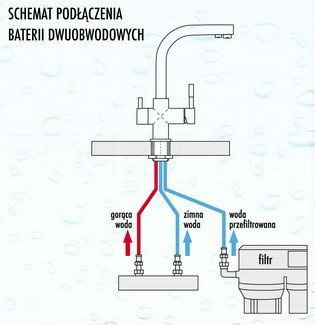 Bateria kuchenna dwuobwodowa Blue Water Taupo 44 czarny metalic